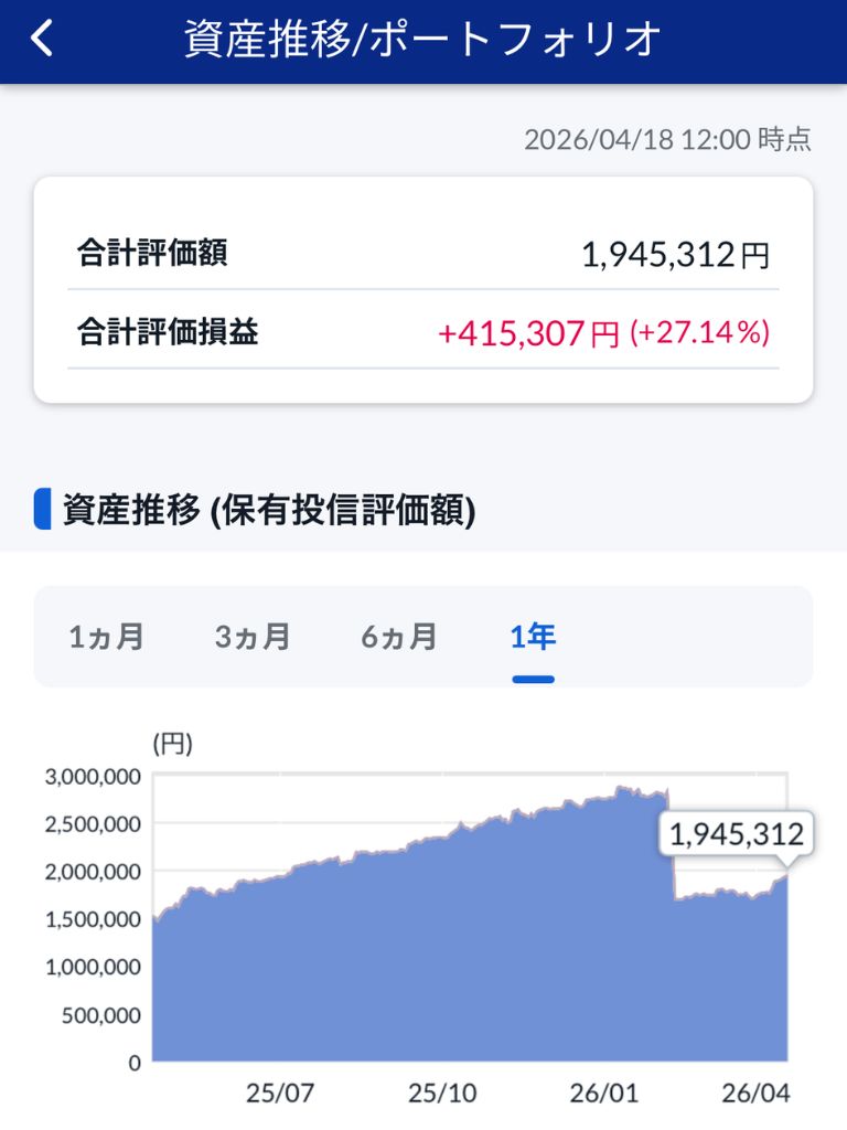 SBI証券口座画面1